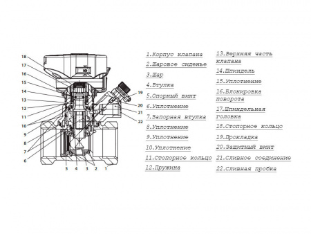 Клапан MSV-BD Ду 32 Ру 20 балансировочный Danfoss