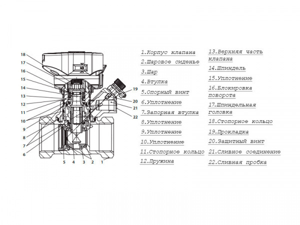 Клапан MSV-BD Ду 32 Ру 20 балансировочный Danfoss