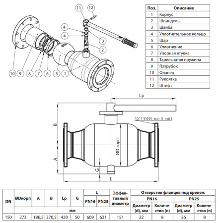 Кран шаровой Ридан RJiP Premium FB/FF/H DN 150 PN 25 стальной полнопроходный фланцевый