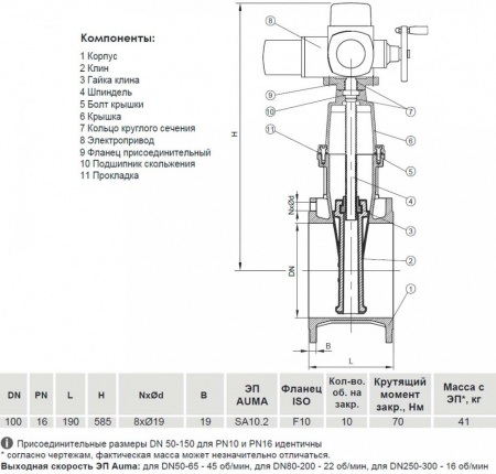 Задвижка VGA D21.04 DN 100 PN 10/16 фланцевая клиновая чугунная с электроприводом с обрезиненным клином Задвижка VGA D21.04 DN 100 PN 10/16 фланцевая клиновая чугунная с электроприводом с обрезиненным клином