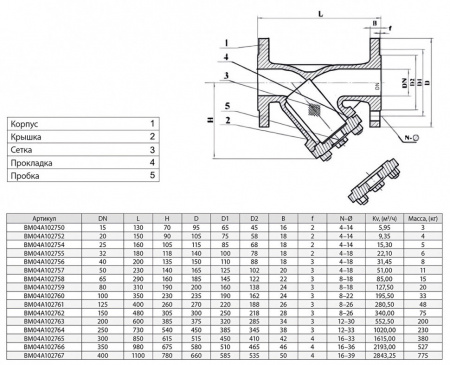 Фильтр сетчатый ADL IS 40 DN 250 PN 40 из углеродистой стали со сливной пробкой