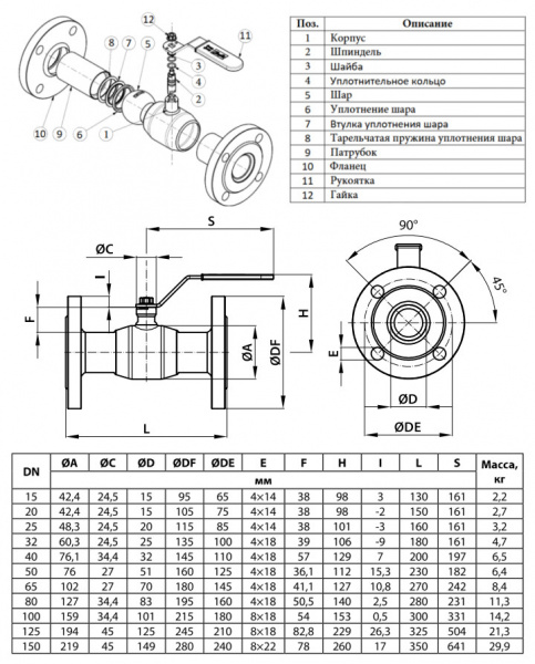 Кран шаровой Ридан RJiP Standard FF DN 25 PN 16 стальной стандартнопроходный фланцевый Кран шаровой Ридан RJiP Standard FF DN 25 PN 16 стальной стандартнопроходный фланцевый