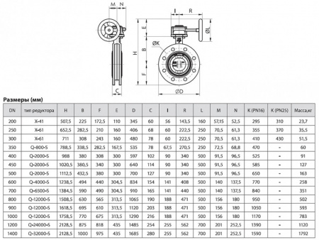 Затвор ЗПСС ADL ГРАНВЭЛ DN 450 PN 10 с редуктором