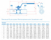 Кран шаровой балансировочный Маршал 11с67п 11ЦлП.00.1 DN 100/80 PN 25 стандартнопроходной под приварку Кран шаровой балансировочный Маршал 11с67п 11ЦлП.00.1 DN 100/80 PN 25 стандартнопроходной под приварку