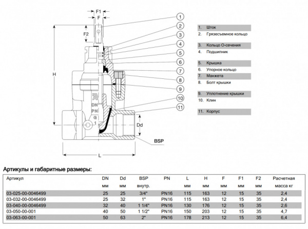 Задвижка AVK 03/00 DN 32/40 PN 16 ответвительная с внутренней резьбой