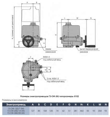 Электропривод четвертьоборотный ГЗ-ОФ-400/14 М (поворот 180) 14 об./90сек.