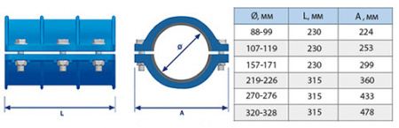 Муфта ремонтная двухсоставная UR-CAST UR-42 DN 80 (88-99) мм PN 16 чугунная
