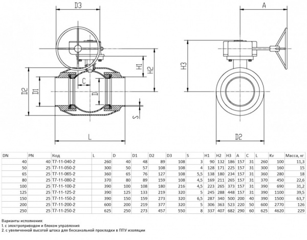 Полнопроходный шаровой кран под приварку Ситал Т7-11-2 DN 250 PN 25 под приварку с редуктором
