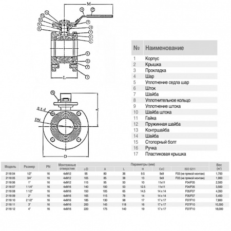 Кран шаровой нержавеющий GENEBRE 2118 Ду20 Ру16 межфланцевый полнопроходной с ISO-фланцем
