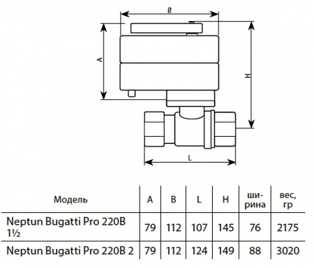 Кран шаровой с электроприводом Нептун Bugatti Pro 220В 2'' латунный