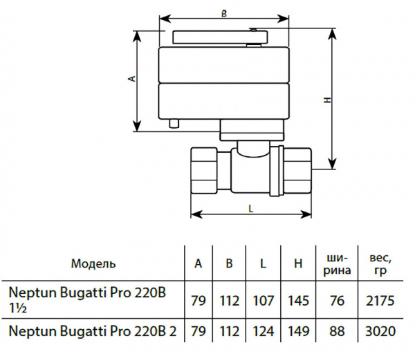 Кран шаровой с электроприводом Нептун Bugatti Pro 220В 2'' латунный