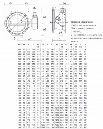 Затвор ERHARD ЕАК DN 1600 PN 10 поворотный фланцевый с двойным эксцентриком со штурвалом