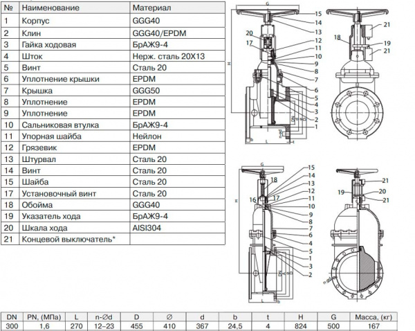 Задвижка ADL ГРАНАР KR14 Ду 300 Ру 16 фланцевая клиновая чугунная под штурвал с обрезиненным клином Задвижка ADL ГРАНАР KR14 Ду 300 Ру 16 фланцевая клиновая чугунная под штурвал с обрезиненным клином