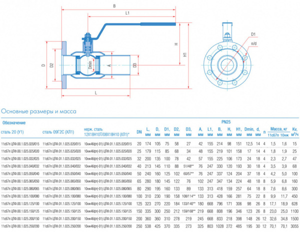 Кран шаровой Маршал 10нж46фт-01 ЦПФ.01.1 DN 100/80 PN 25 стандартнопроходной комбинированный