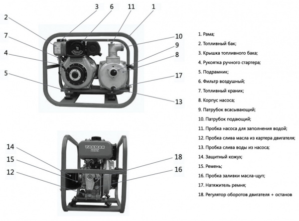 Мотопомпа Вепрь МП-1000 Д дизельная
