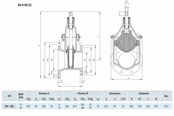 Задвижка HAWLE 4150E2 DN 250-200 PN 10 фланцевая клиновая чугунная с обрезиненным клином переходная Задвижка HAWLE 4150E2 DN 250-200 PN 10 фланцевая клиновая чугунная с обрезиненным клином переходная