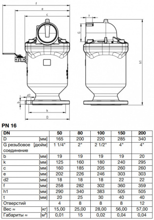 Клапан VAG DUOJET DN 200 PN 16 воздушный однокамерный