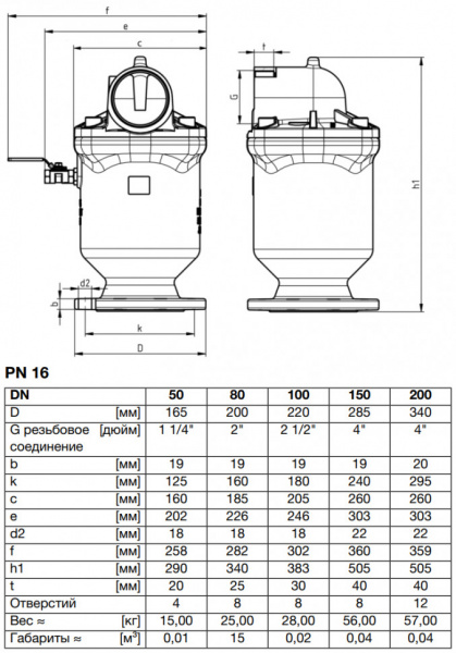 Клапан VAG DUOJET DN 50 PN 16 воздушный однокамерный