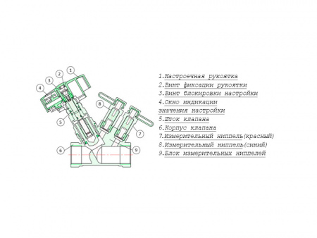 Клапан MVT-R LF Ду 20 Ру 16 балансировочный Ридан