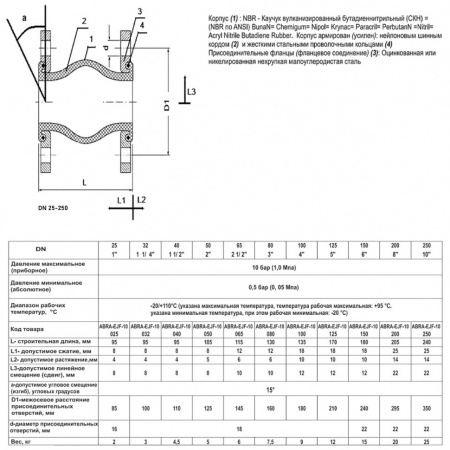 Гибкая вставка ABRA EJF-10 DN 100 PN 10 антивибрационная фланцевая