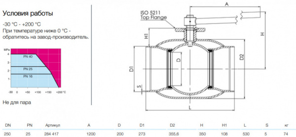Кран шаровой NAVAL 284417 DN 250 PN 25 стальной стандартнопроходный под приварку