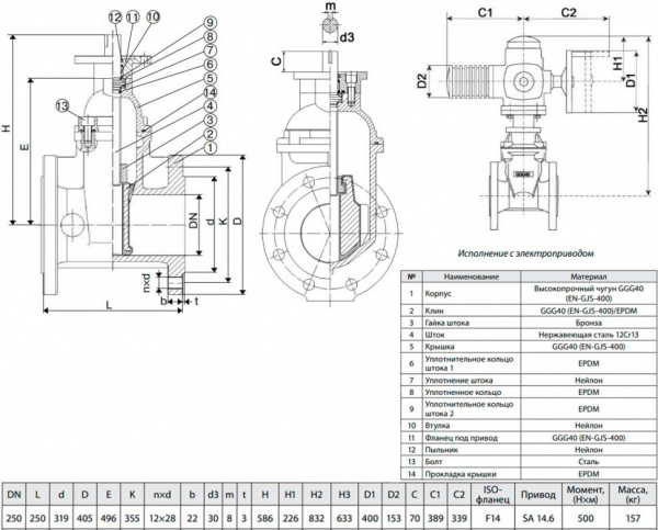 Задвижка ADL ГРАНАР KR15 Ду 250 Ру 16 фланцевая клиновая чугунная с электроприводом AUMA SA 14.6 с обрезиненным клином
