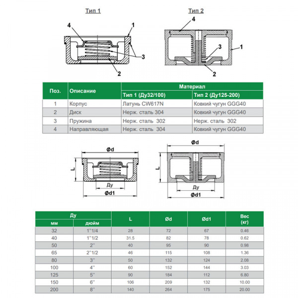 Клапан Tecofi CA7441 DN 150 обратный осевой пружинный межфланцевый PN 16