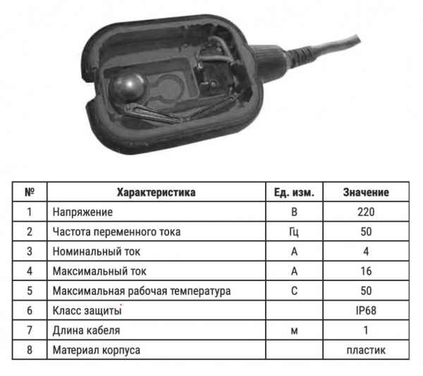Выключатель поплавковый VALFEX VF.9003 универсальный с проводом