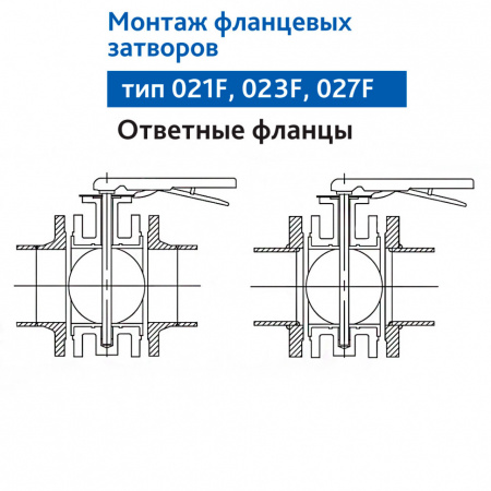 Затвор DENDOR 027F DN 100 PN 16 поворотный дисковый с тремя эксцентриситетами фланцевый стальной
