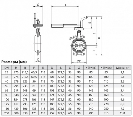 Затвор ЗПНЛ ADL ГРАНВЭЛ DN 100 PN 16 с рукояткой MRR