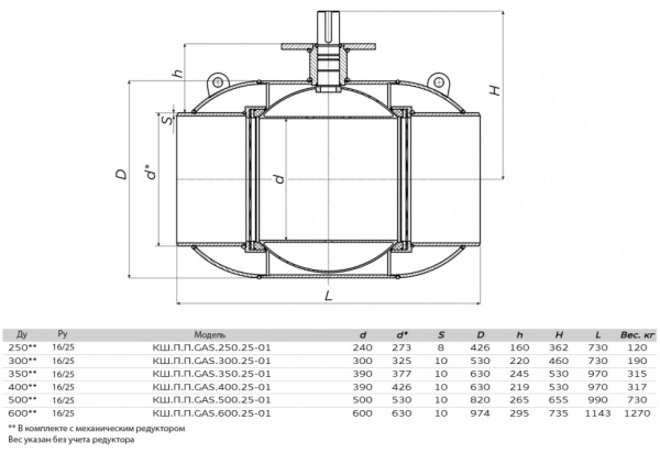 Кран шаровой газовый ALSO КШ.П.П.GAS.350.25-01 Ду 350 Ру 25 с редуктором полнопроходный под приварку