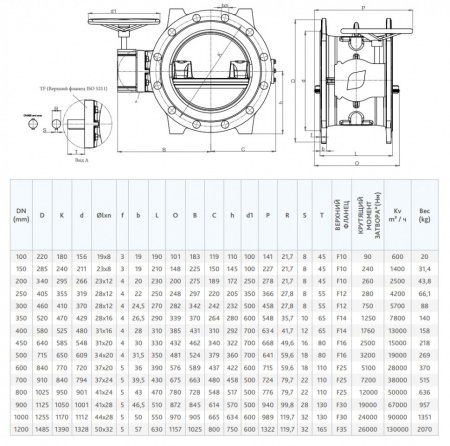 Затвор FAF 3800 DN 400 PN 16 дисковый поворотный фланцевый с двойным эксцентриком