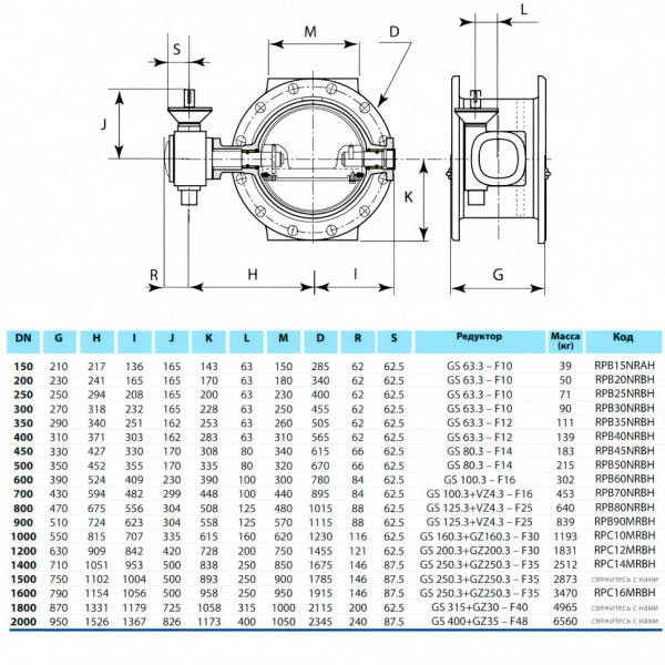 Затвор PAM Saint-Gobain EUROSTOP JPA DN 800 PN 10 поворотный фланцевый с двойным эксцентриком под электропривод подземный