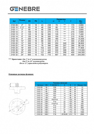 Затвор дисковый поворотный межфланцевый Genebre 2103 Ду50 Ру16 чугунный