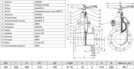 Задвижка ADL ГРАНАР KR20 Ду 125 Ру 16 фланцевая клиновая чугунная под штурвал с электроприводом с обрезиненным клином