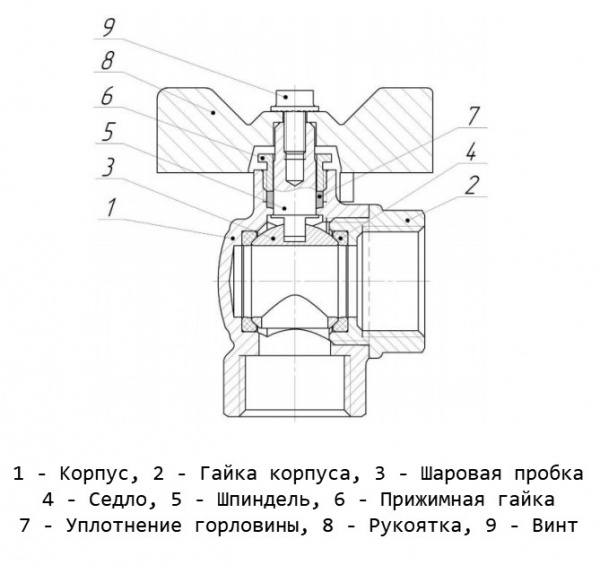 Кран шаровой латунный LD Pride 47.15.В-В.У.Р GAS Ду 15 Ру 40 резьба (ВР) 1/2", никелированный угловой, неполнопроходный