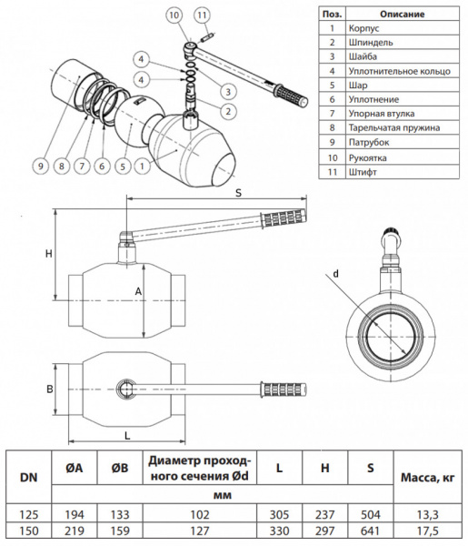 Кран шаровой Ридан RJiP Premium WW DN 150 PN 25 стальной стандартнопроходный под приварку