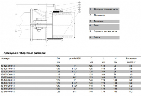 Хомут AVK 10/00 DN 125-1" PN 16 ответвительный для ПЭ и ПВХ труб