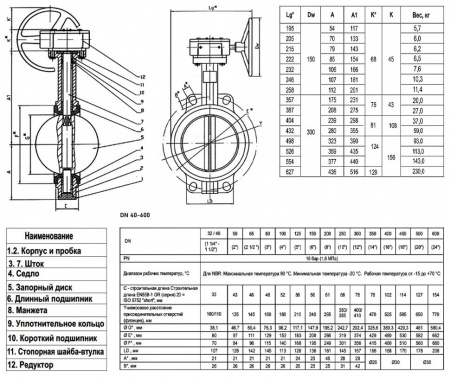 Затвор дисковый поворотный ABRA BUV-VF 843 DN 150 PN 16/10 межфланцевый с редуктором