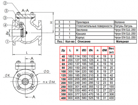 Клапан Tecofi CB3240 DN 150 обратный створчатый фланцевый PN 16