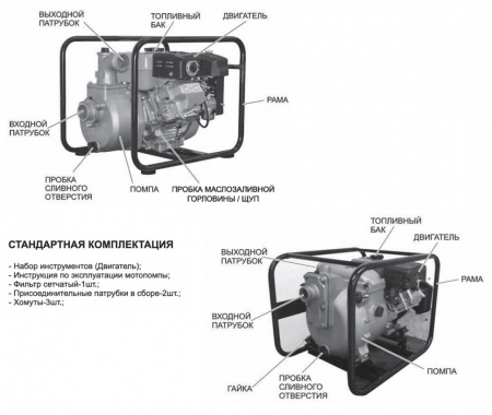 Мотопомпа Koshin КТH-80X бензиновая