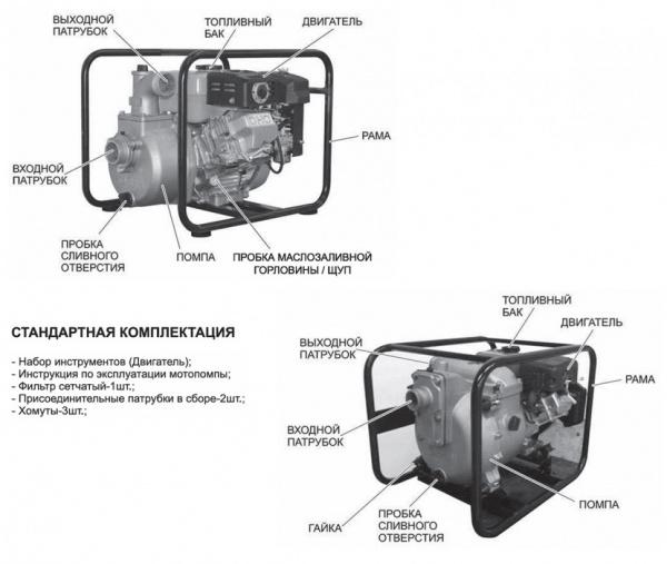 Мотопомпа Koshin STH-50X бензиновая