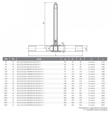 Кран шаровой цельносварной LD КШ.Ц.ПЭ.GAS.200/150.016.Н/П.02.H Ду 200/150 Ру 16 стальной неполнопроходный для подземной установки с ПЭ патрубками L = 1990 Кран шаровой цельносварной LD КШ.Ц.ПЭ.GAS.200/150.016.Н/П.02.H Ду 200/150 Ру 16 стальной неполнопроходный для подземной установки с ПЭ патрубками L = 1990