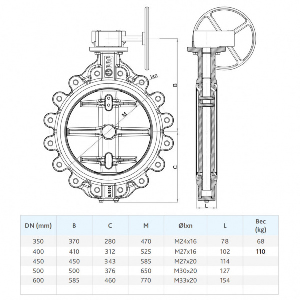 Затвор FAF 3600 DN 500 PN 16 дисковый фланцевый с редуктором
