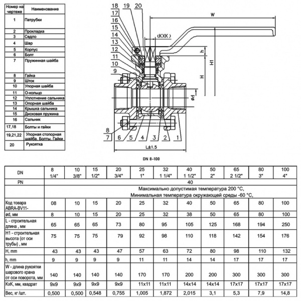 Кран шаровой ABRA BV11 ВР 1 1/2" DN 40 PN 40 ISO верхний фланец нержавеющая сталь
