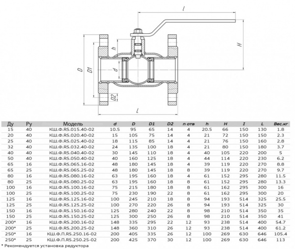 Кран шаровой ALSO RS КШ.Ф.RS.100.16-02 Ду 100 Ру 16 стандартнопроходный фланцевый, корпус - 09Г2С