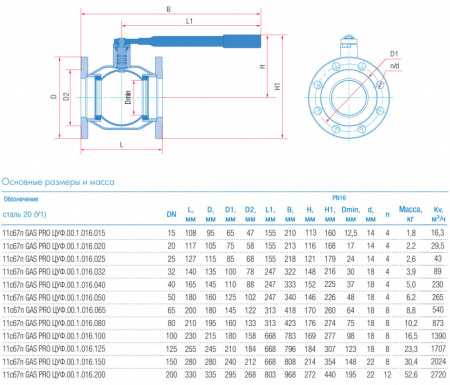 Кран шаровой укороченный Маршал 11с67п GAS PRO ЦУФ.00.1 DN 100 PN 16 фланцевый под задвижку