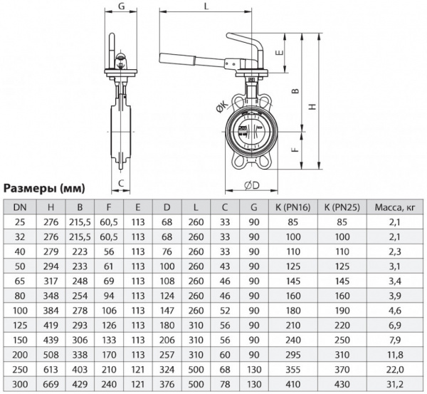 Затвор ЗПНЛ ADL ГРАНВЭЛ DN 150 PN 16 с рукояткой MR