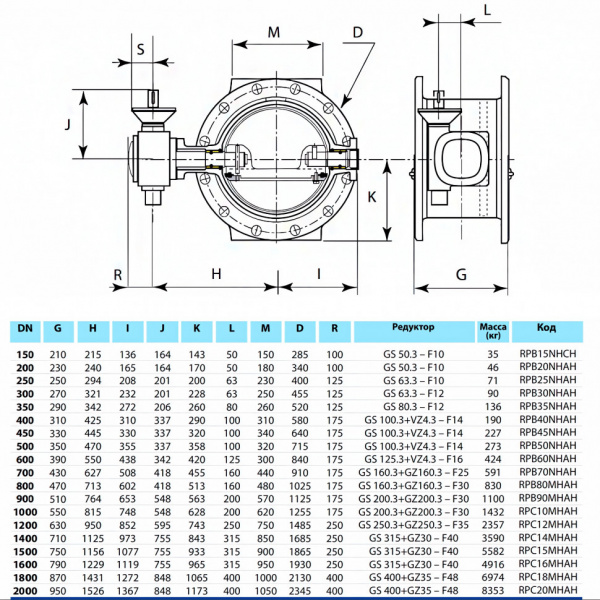 Затвор PAM Saint-Gobain EUROSTOP JPA DN 1800 PN 16 поворотный фланцевый с двойным эксцентриком под электропривод надземный