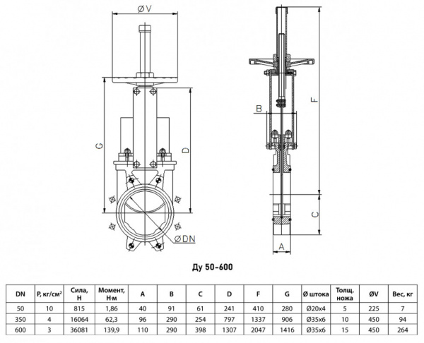 Задвижка шиберная СМО A-012-01-HW-E Ду 50 Ру 10 односторонняя чугунная межфланцевая со штурвалом с выдвижным шпинделем